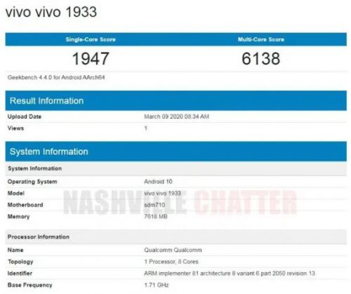 Характеристики Vivo 1933 были представлены на Geekbench: Snapdragon 710 SoC и 8 ГБ ОЗУ