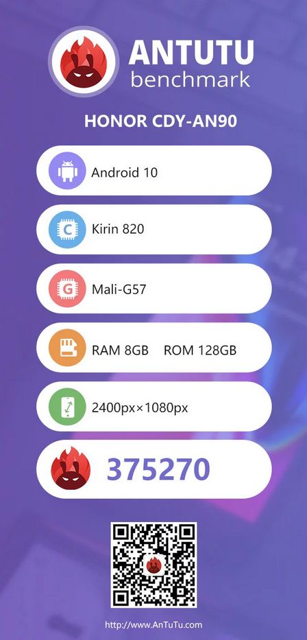 Honor 30S с Kirin 820 5G появляется на AnTuTu. Результаты лучше, чем Snapdragon 765G