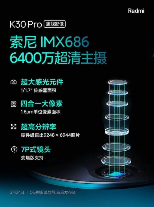 Redmi K30 Pro Rumor Roundup: цена, характеристики, дата запуска