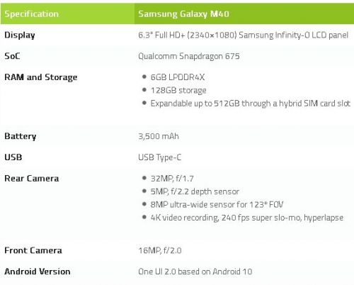 Samsung выпускает Android 10 с One UI 2.0 для Galaxy M40