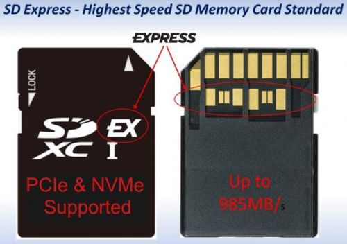 SD Express карты для увеличения скорости до 4 Гбит / с, идеально подходит для 8K