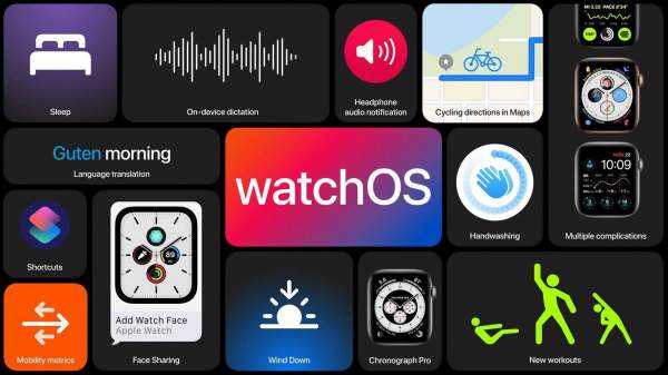 Apple выпускает первую публичную бета-версию watchOS 7 для Apple Watch