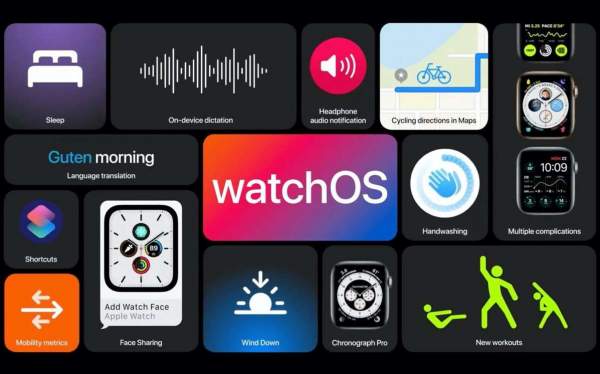 Apple выпускает обновление для watchOS 7.0.2 с исправлением разряда батареи и ЭКГ